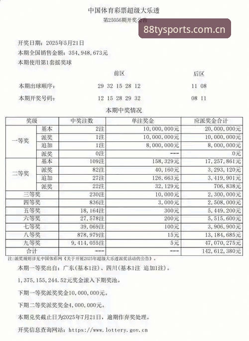 体育投注平台推荐使用指南：88体育平台高效操作必备知识