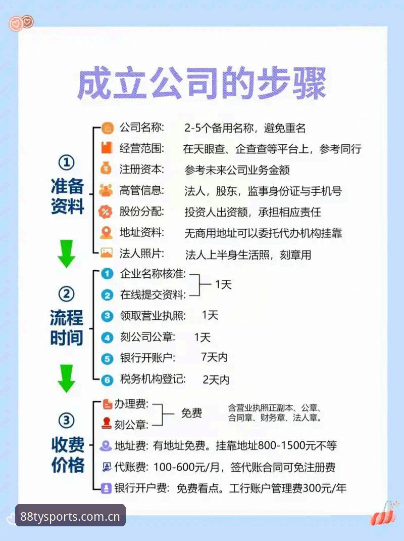 88ty官网入口怎么样？新手必读的详细体验指南