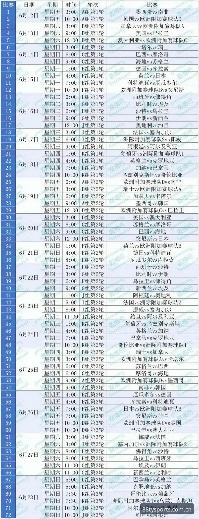 2026世界杯观赛困局全面解析：签证壁垒与地缘政治如何重塑球迷体验